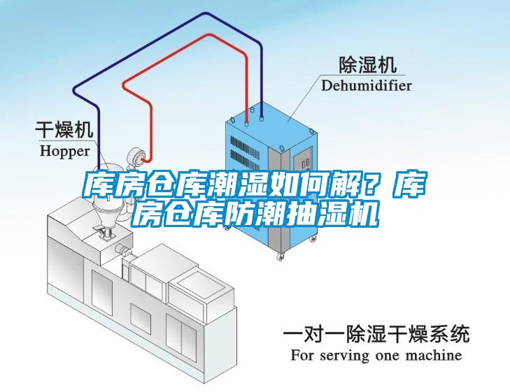 庫房倉庫潮濕如何解？庫房倉庫防潮抽濕機