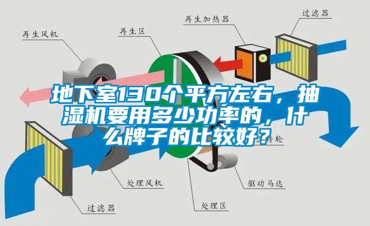 地下室130個平方左右,抽濕機要用多少功率的,什么牌子的比較好?