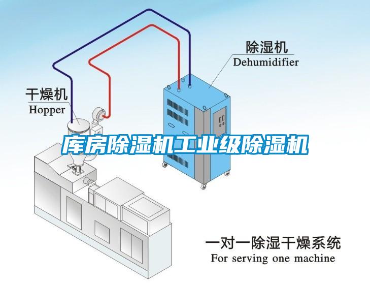 庫(kù)房除濕機(jī)工業(yè)級(jí)除濕機(jī)