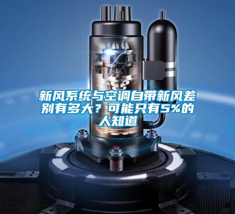 新風系統與空調自帶新風差別有多大？可能只有5%的人知道