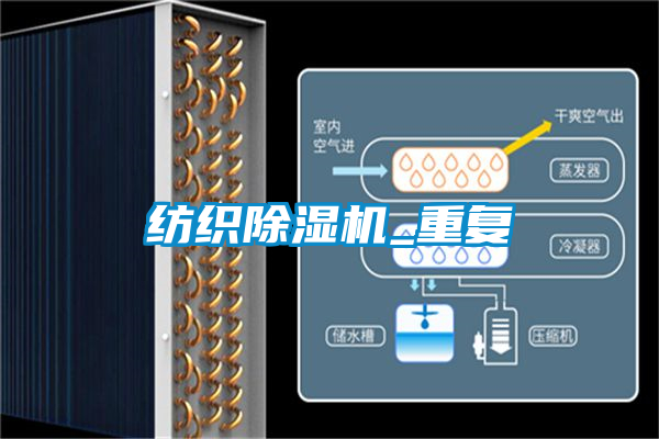 紡織除濕機_重復