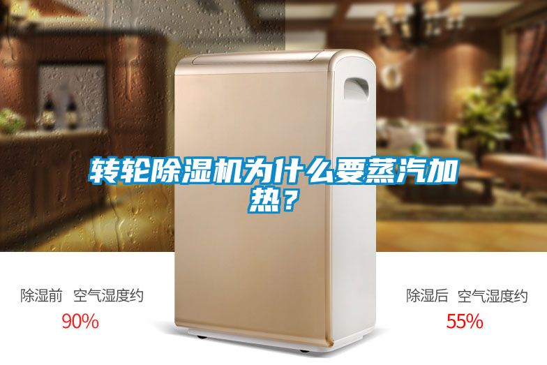 轉(zhuǎn)輪除濕機(jī)為什么要蒸汽加熱?